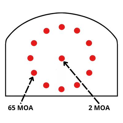 shield sights kolimator rmsx 65 moa 2 moa wersja szklana