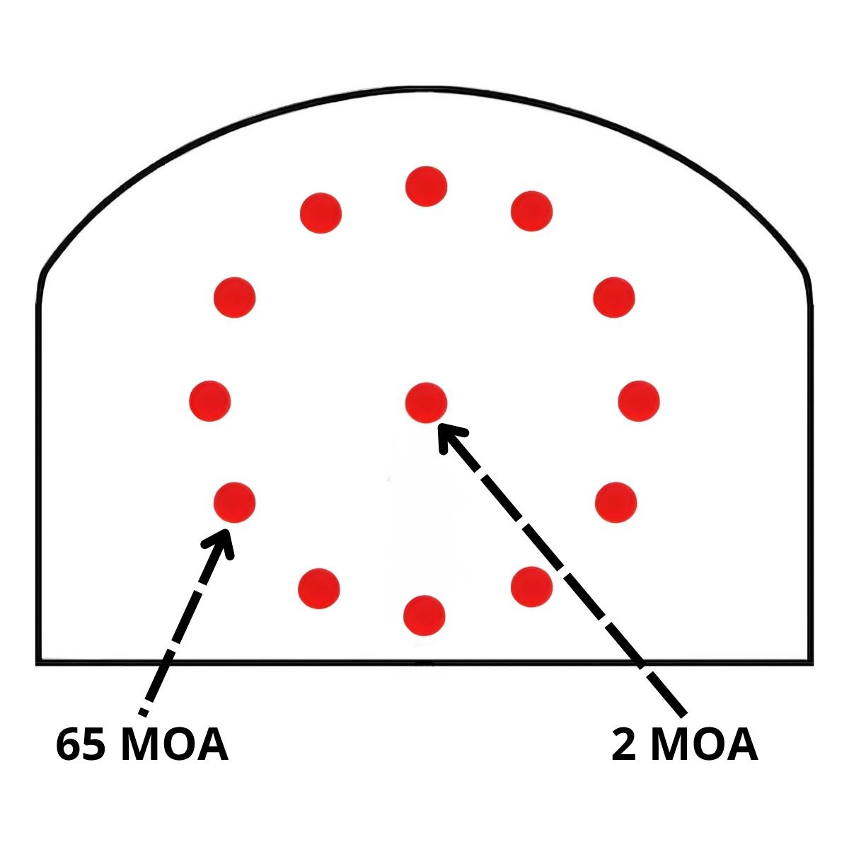 shield sights kolimator rmsx 65 moa 2 moa wersja szklana