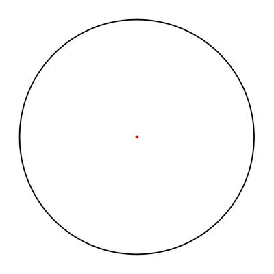 trijicon kolimator trijicon mro hd 68moa 2moa full co witness red dot mro c 2200052