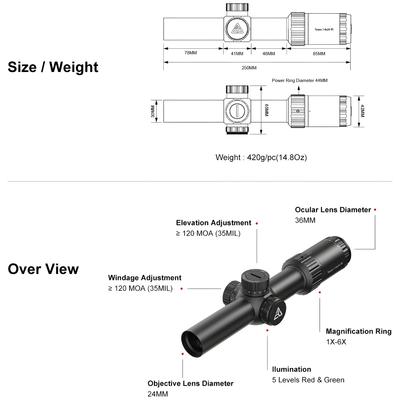 redwin luneta celownicza torero 1 6 24 moa rw1 mil