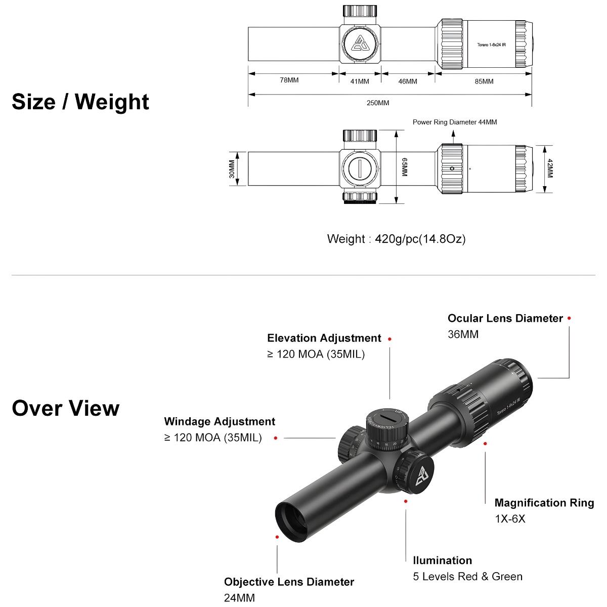 redwin luneta celownicza torero 1 6 24 moa rw1 mil