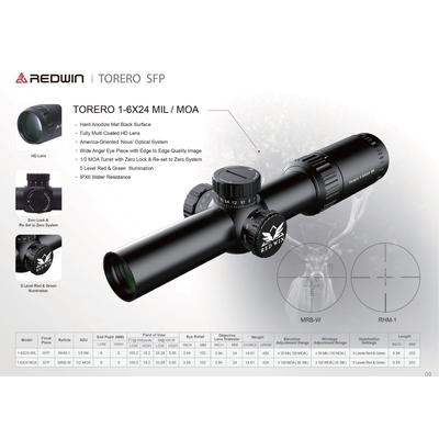 redwin luneta celownicza torero 1 6 24 moa rw1 mil
