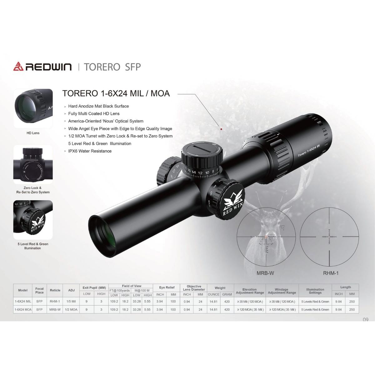 redwin luneta celownicza torero 1 6 24 moa rw1 mil