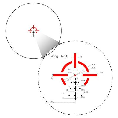 vector optics celownik paragon 4x24 mini prism z kolimatorem frenzy 1x17x24 vogp 01