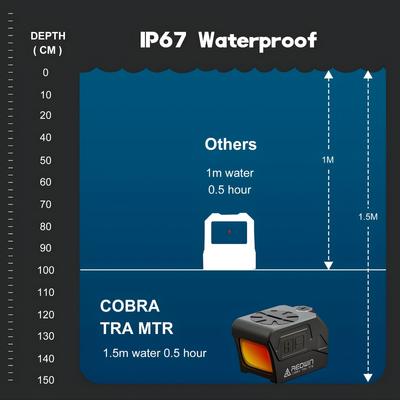 redwin kolimator cobra tra 21 17 5moa rwd24