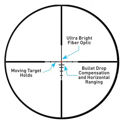 primary arms luneta celownicza slx 1 6x24mm sfp gen iv illuminated acss nova 5 56 308 fiber wire reticle fde