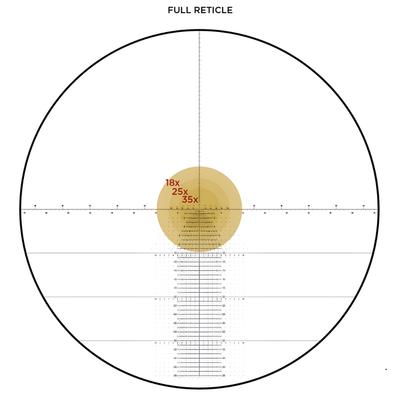 leupold luneta celownicza leupold mark 5hd 3 6 18x44 ffp tremor3 173299