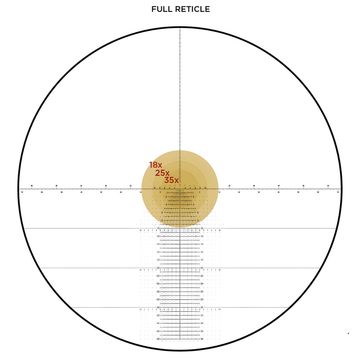 leupold luneta celownicza leupold mark 5hd 3 6 18x44 ffp tremor3 173299