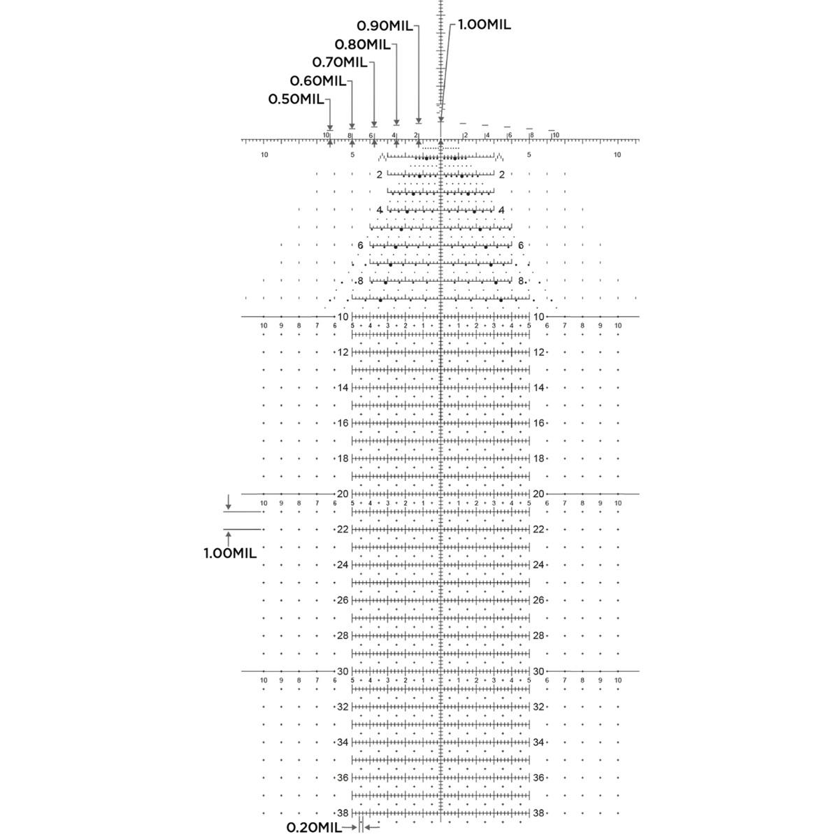 leupold luneta celownicza leupold mark 5hd 3 6 18x44 ffp tremor3 173299