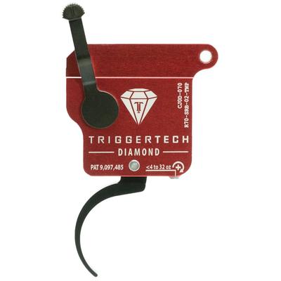 Triggertech - Mechanizm...