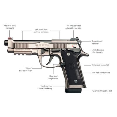 Beretta 92X Target Performance